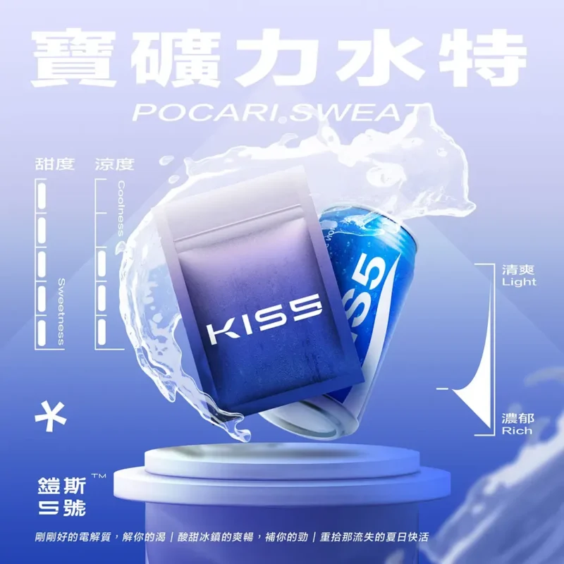 【KIS5 鎧斯5號】| 3顆裝 | 適配一代主機 | 台灣現貨：圖片 4